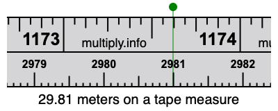 29.81 meters on a tape measure