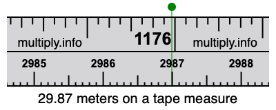 29.87 meters on a tape measure