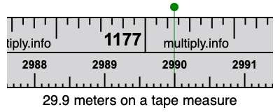 29.9 meters on a tape measure
