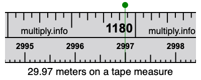 29.97 meters on a tape measure