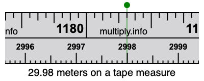 29.98 meters on a tape measure