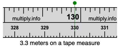 3.3 meters on a tape measure
