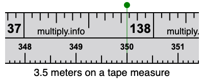 3.5 meters on a tape measure