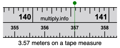3.57 meters on a tape measure
