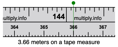 3.66 meters on a tape measure