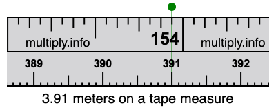 3.91 meters on a tape measure
