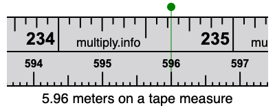 5.96 meters on a tape measure