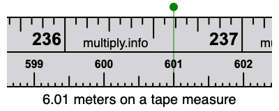 6.01 meters on a tape measure