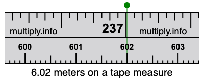 6.02 meters on a tape measure