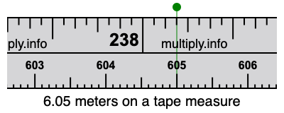 6.05 meters on a tape measure