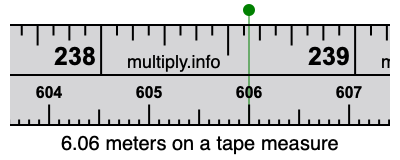 6.06 meters on a tape measure