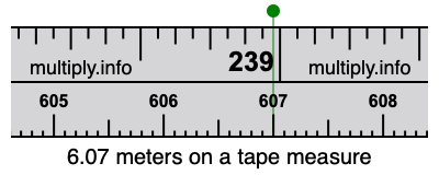6.07 meters on a tape measure