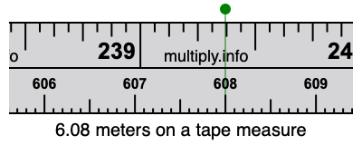 6.08 meters on a tape measure