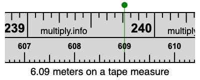 6.09 meters on a tape measure