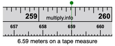 6.59 meters on a tape measure