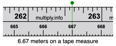 6.67 meters on a tape measure