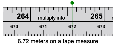 6.72 meters on a tape measure