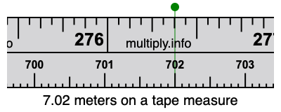 7.02 meters on a tape measure