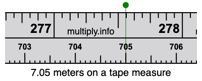 7.05 meters on a tape measure