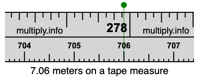 7.06 meters on a tape measure