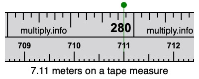 7.11 meters on a tape measure