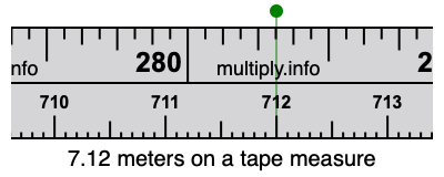7.12 meters on a tape measure
