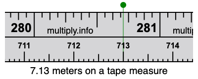 7.13 meters on a tape measure