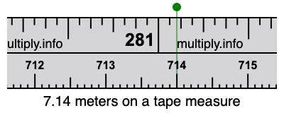 7.14 meters on a tape measure