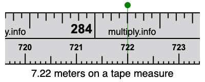7.22 meters on a tape measure