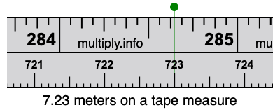 7.23 meters on a tape measure