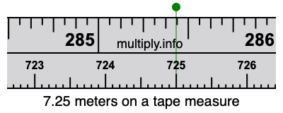7.25 meters on a tape measure