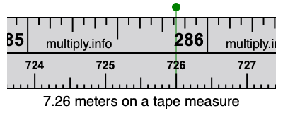 7.26 meters on a tape measure