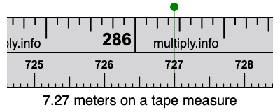 7.27 meters on a tape measure