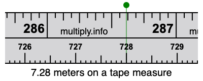 7.28 meters on a tape measure