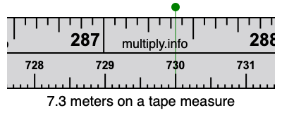 7.3 meters on a tape measure