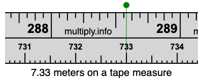 7.33 meters on a tape measure
