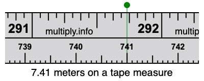 7.41 meters on a tape measure