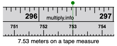 7.53 meters on a tape measure