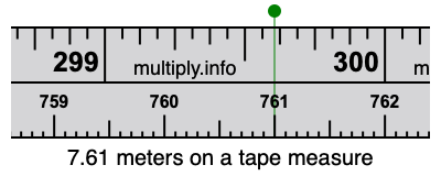 7.61 meters on a tape measure