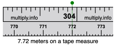 7.72 meters on a tape measure