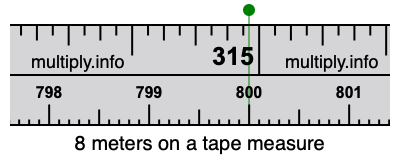 8 meters on a tape measure