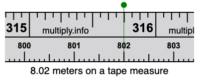 8.02 meters on a tape measure
