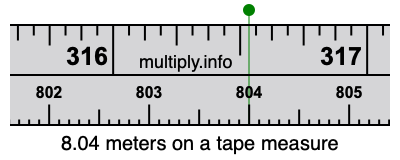 8.04 meters on a tape measure