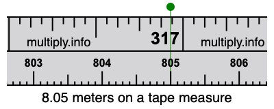 8.05 meters on a tape measure
