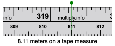 8.11 meters on a tape measure