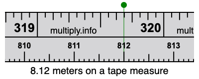 8.12 meters on a tape measure