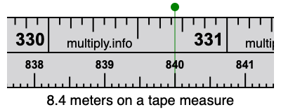 8.4 meters on a tape measure
