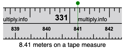 8.41 meters on a tape measure