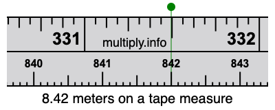 8.42 meters on a tape measure