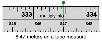 8.47 meters on a tape measure